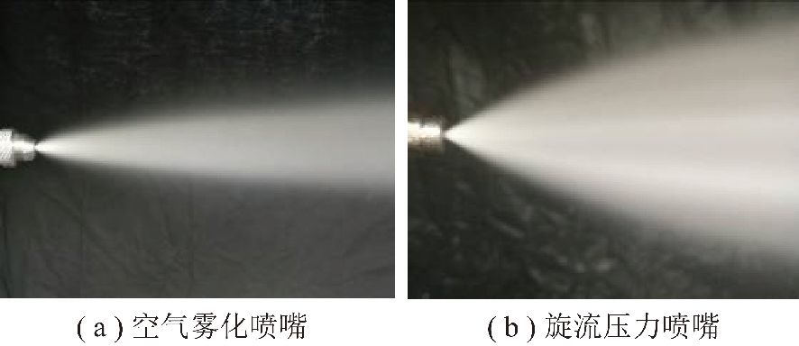 论文推荐王鹏飞等内混式空气雾化喷嘴雾化特性及降尘效率研究