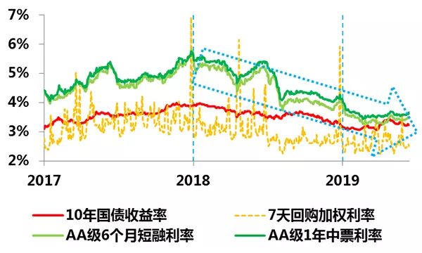 社会融资和gdp_头像男生社会