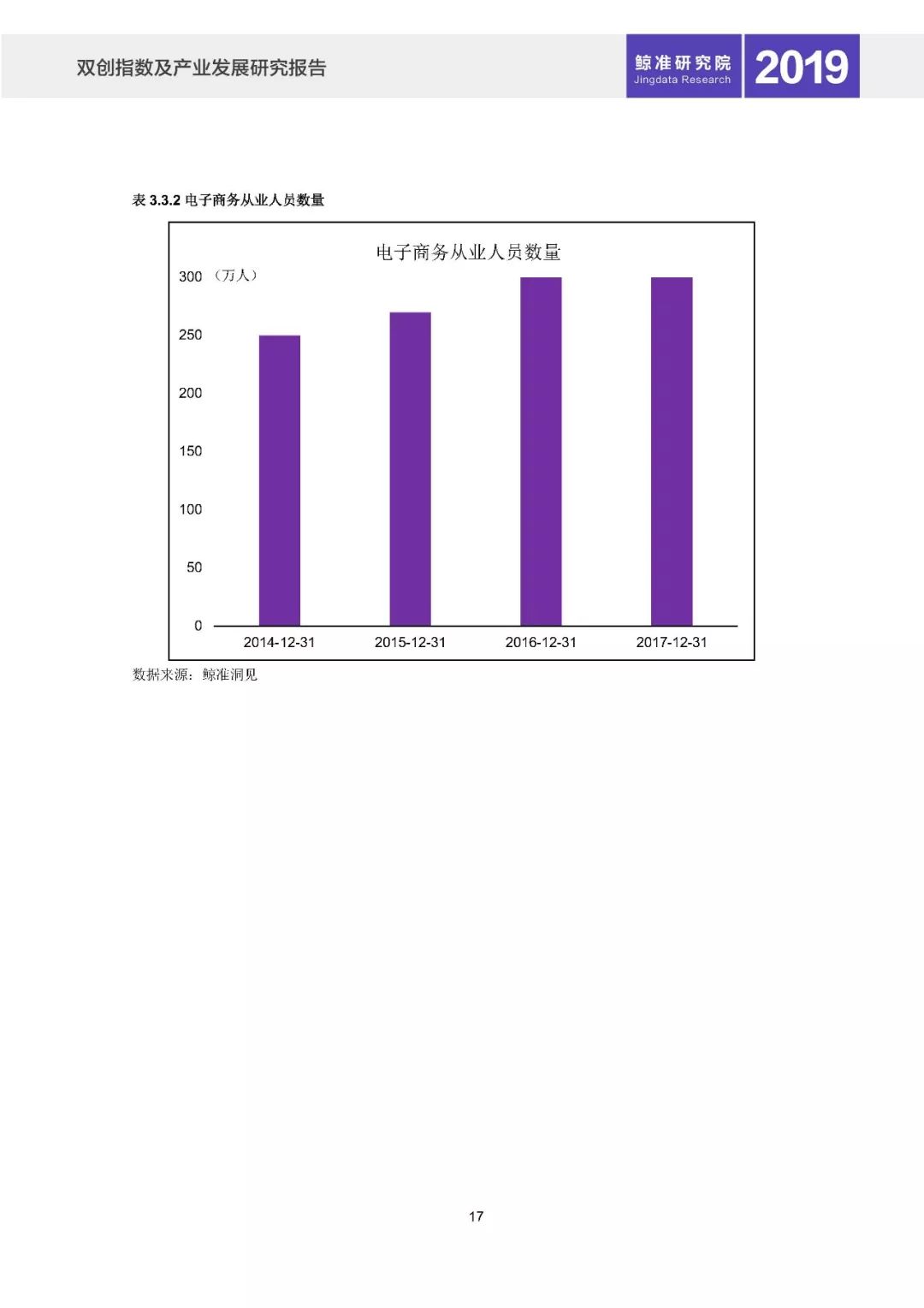 人口指数模型_人口概念模型(2)