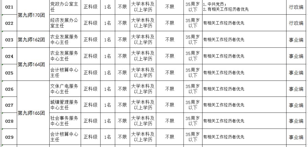 沿黄河九个省区总人口_长江黄河(3)