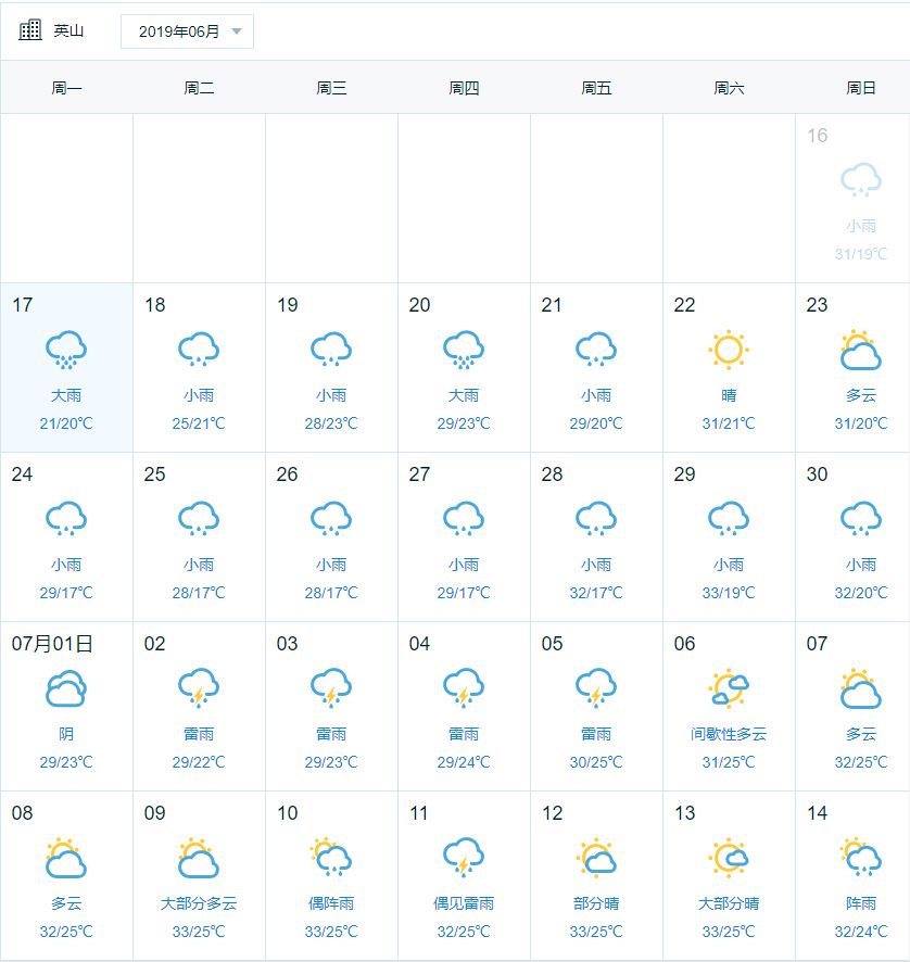 英山地区最近天气预报