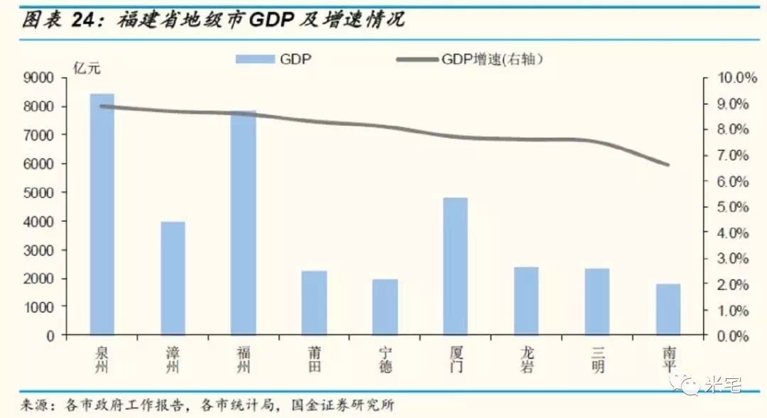 泉州流动人口_泉州市开展流动人口 夏日行动 爱在泉州 健康服务系列活动(3)