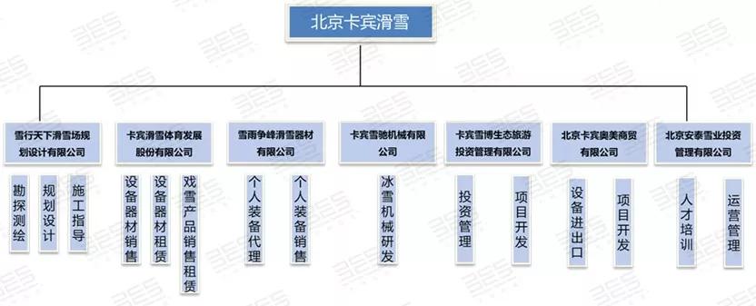 管家婆论坛