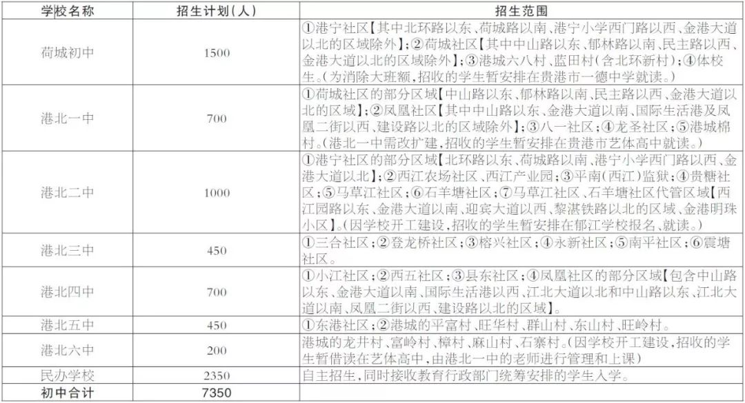 蒙城私立中学:你的优质教育选择