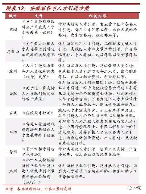 未来十年,中国所有省份都逃不出这三种命运