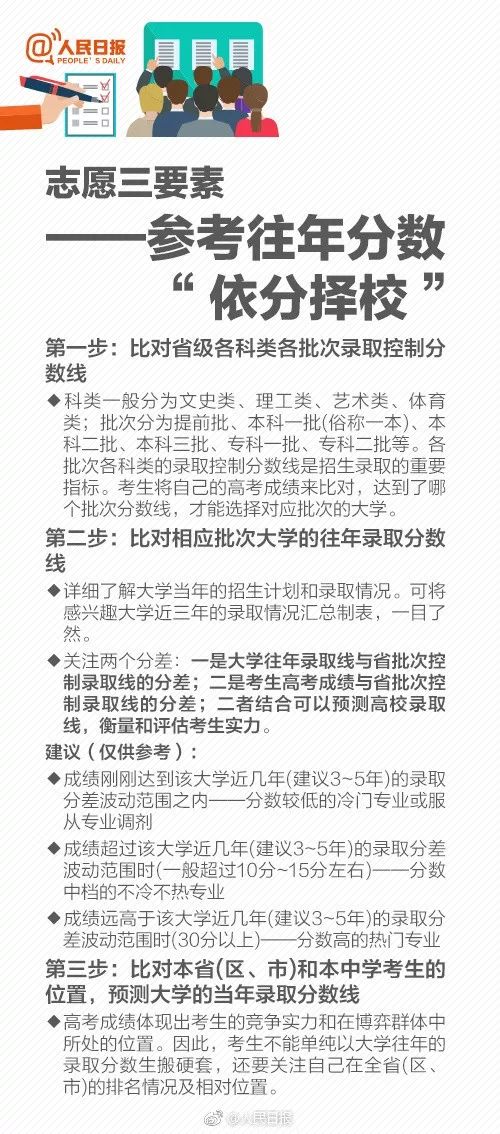 一看就懂的高考志愿填报指南！2019年高考生及家长一定要看看 