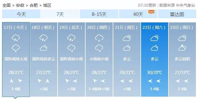 紧急通知暴雨大暴雨即将袭击安徽后面的天气是