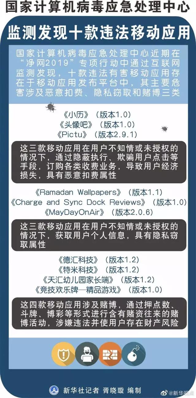 广东省2018年总人口_31省份常住人口排行榜出炉 广东连续13年拿第一(2)