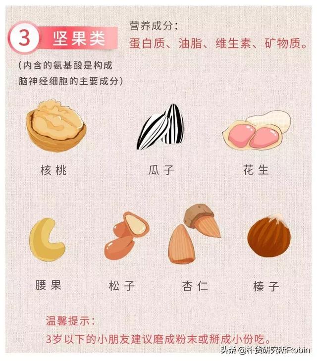                     教育部最新通知，这类零食暗藏“伤眼炸弹”，可家长还在给宝宝吃