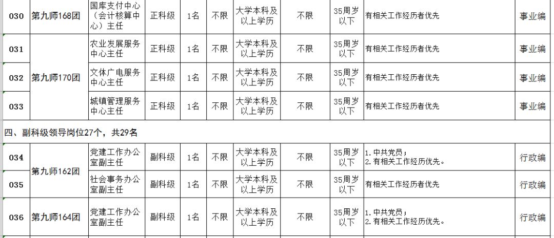 沿黄河九个省区总人口_长江黄河(2)