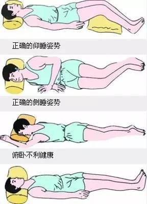 粉红天使告诉你从月经就能看出来乳腺增生的程度