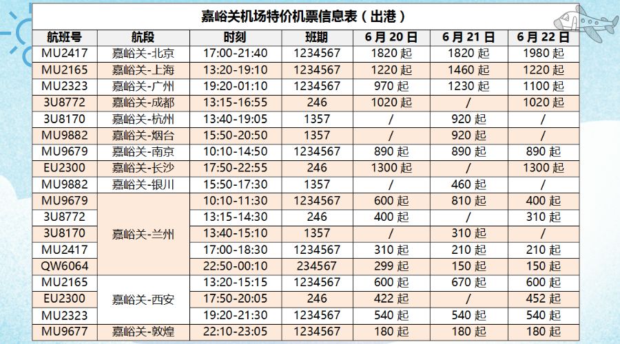 嘉峪关人口多少_嘉峪关 人口增速跟不上,楼市调整何去何从