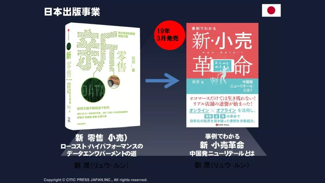 刘润日本演讲实录 理解了零售 才会理解什么叫新零售 东西