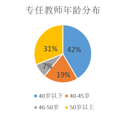 食品工程原理学的是什么_十大垃圾食品是什么