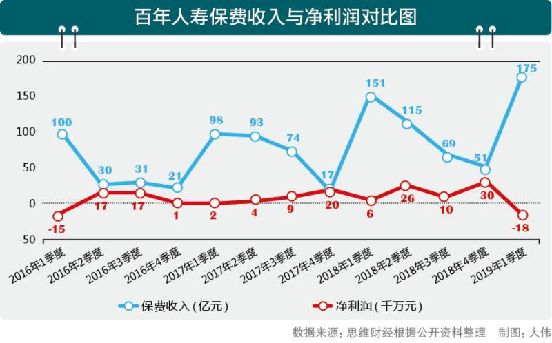 实际管理人口_广深实际管理人口均超2000万 哪些城市人口数被低估(3)