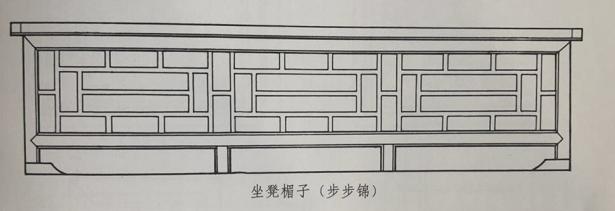 北京四合院的倒挂楣子和坐凳楣子第二十七期