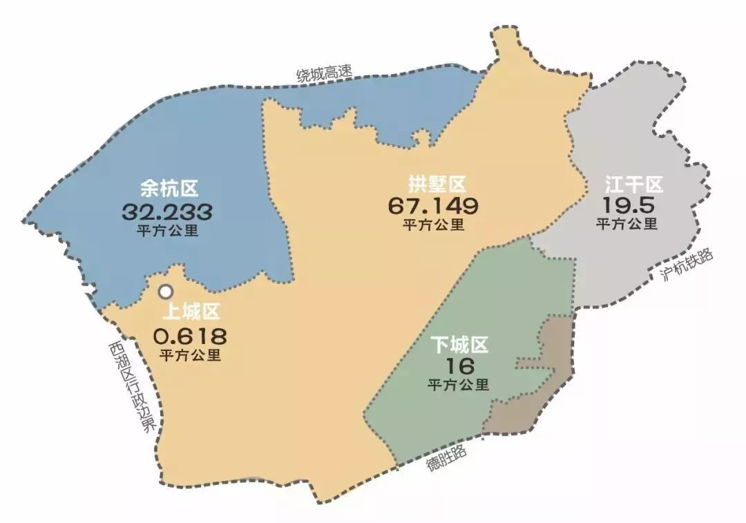 杭州多少人口_滨江划入新萧山区 新一轮杭州区划调整与2050规划展望