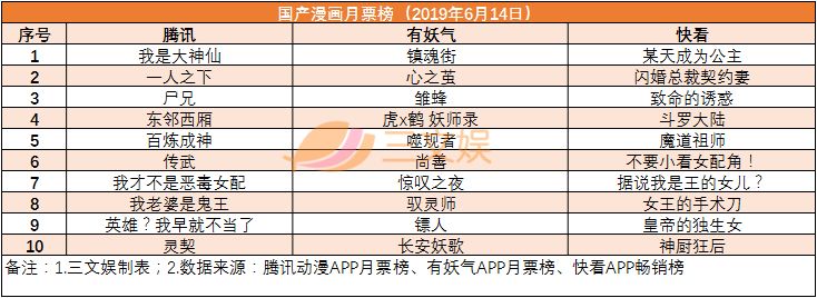 动漫手游排行榜_宅男们喜欢玩的游戏合集-宅男们喜欢玩的游戏排行榜-叶子猪游戏网(2)