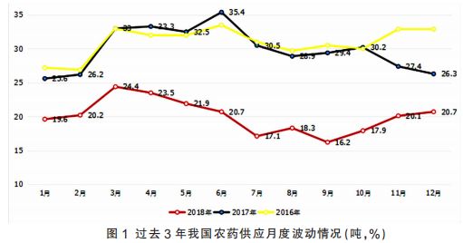 河北经济占全国总量的_河北经济职业技术学院(3)