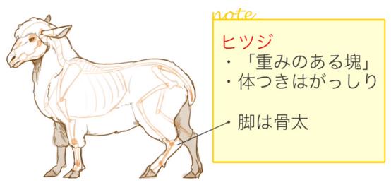 画动物教程 新手 8476213684c24cde9edb8e0c380422fa.jpeg