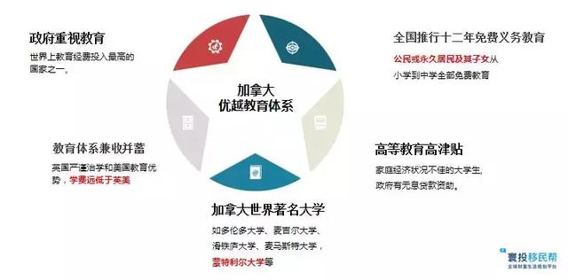 外资占国民总量经济多少_经济