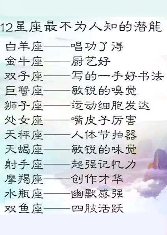 十二星座最容易对哪个星座动心 十二星座男最宝贝什么女人 十二星座能