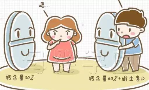                     福孕妈妈丨这些部位疼就说明孕妈妈缺钙了！