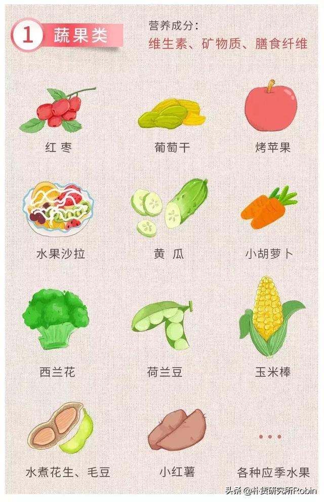                     教育部最新通知，这类零食暗藏“伤眼炸弹”，可家长还在给宝宝吃