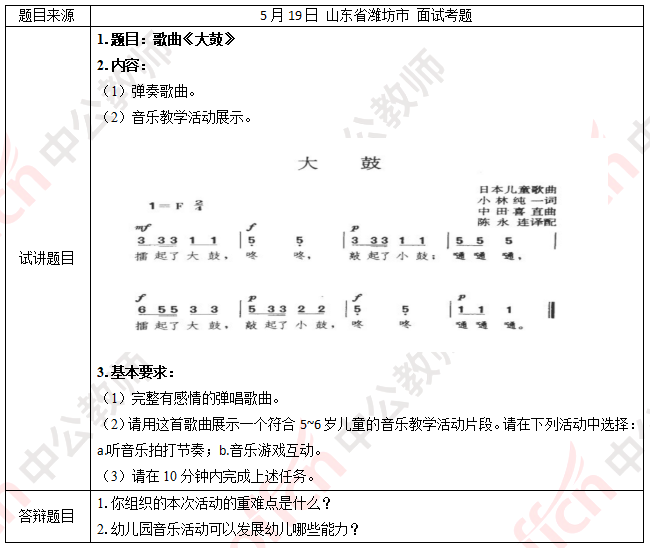 有小学教师资格证可以教幼儿园吗