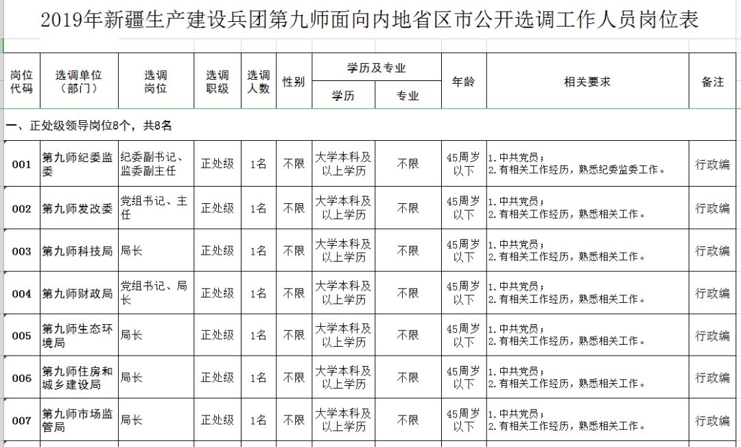 建设兵团的人口计入_建设银行图片(2)