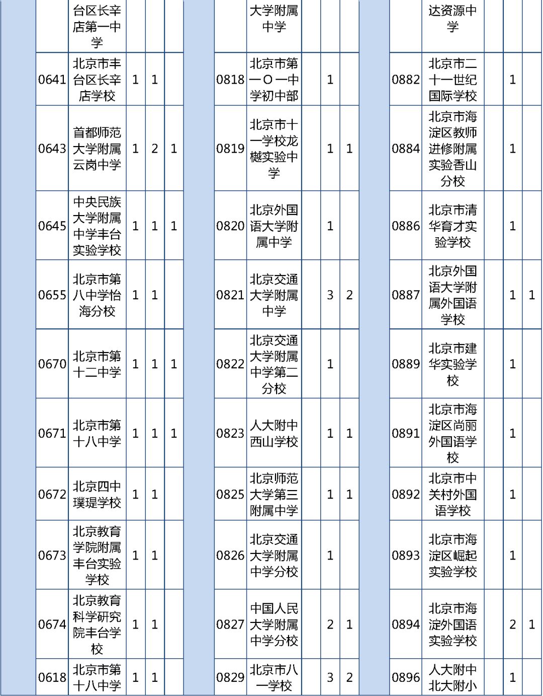 91eb0a8ef39b47529f6b86862763ccfa.jpeg