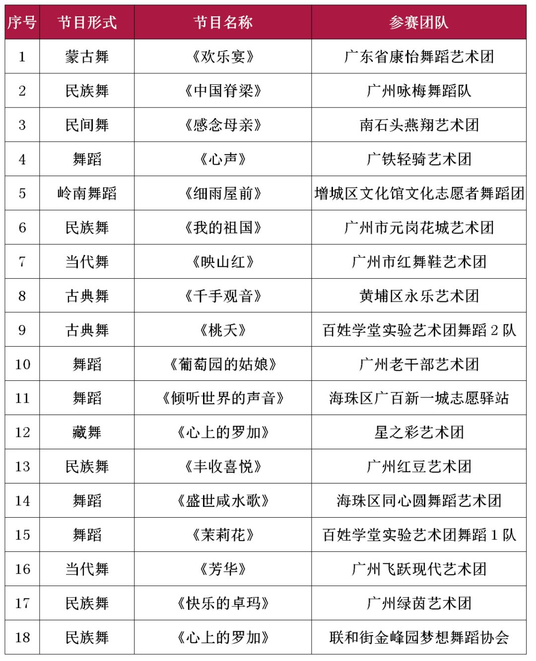 广州赛程 96499d5e509f481fba93ee12bd85151b.jpeg