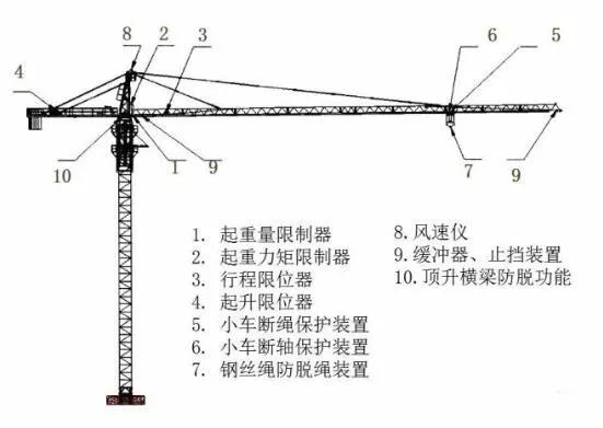 人口限制器_力矩限制器(3)