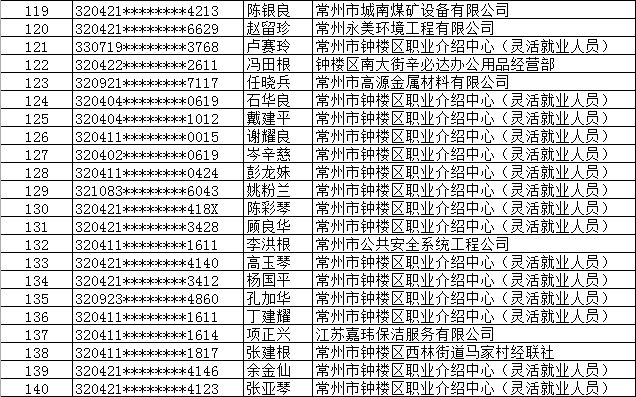 人口费手续费_免手续费免交易费图片