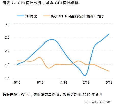 gdp是经济流动性_流动性经济学 世界经济的起飞 这一切是怎么开始的(3)