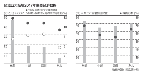 经济学总量用什么表示_等什么君(2)