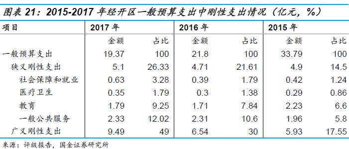 2017信阳GDP_信阳毛尖图片(2)
