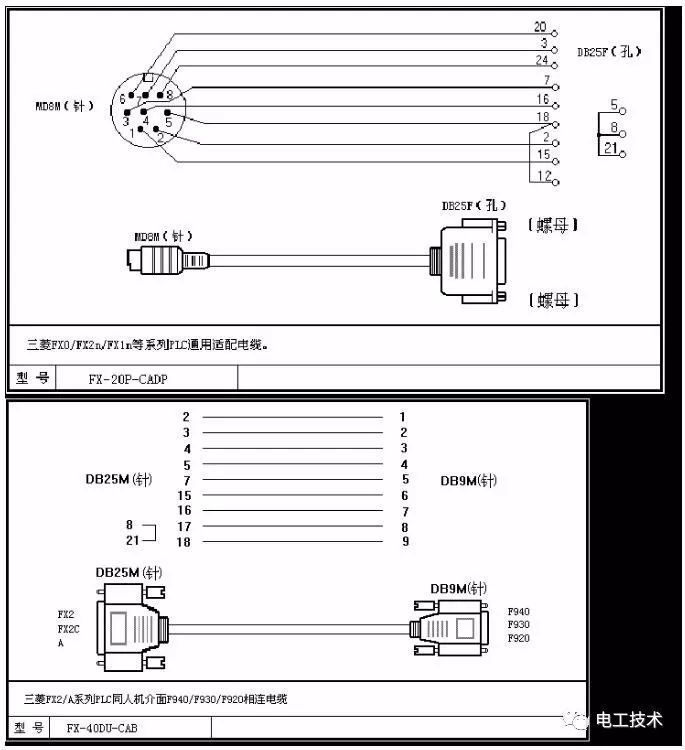 分享三菱plc编程多种电缆连接线图,收藏备用!