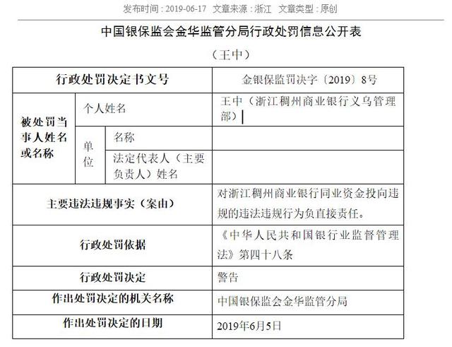 义乌人口管理_义乌国际商贸城(3)