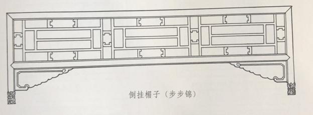 北京四合院的倒挂楣子和坐凳楣子第二十七期