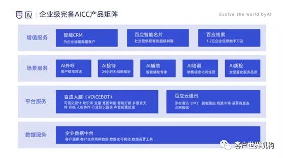 知识库设计 bdef102d12bb42e697ccc2cc0347453b.jpeg