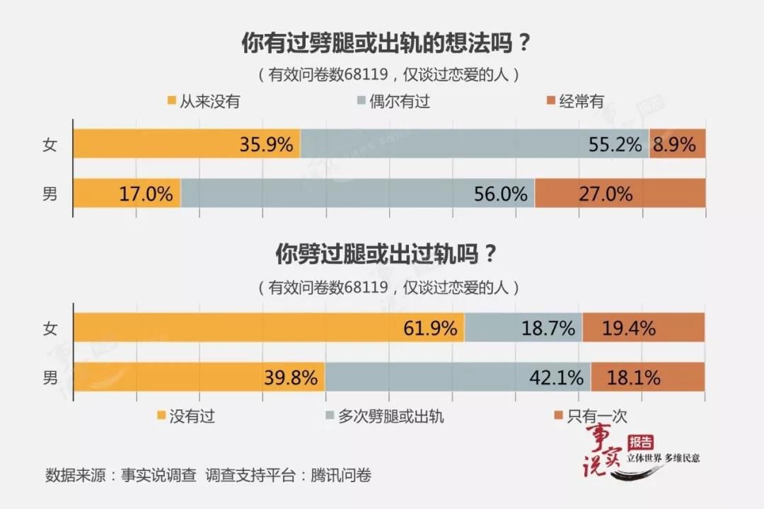 衡水市人口分配_衡水市地图(2)