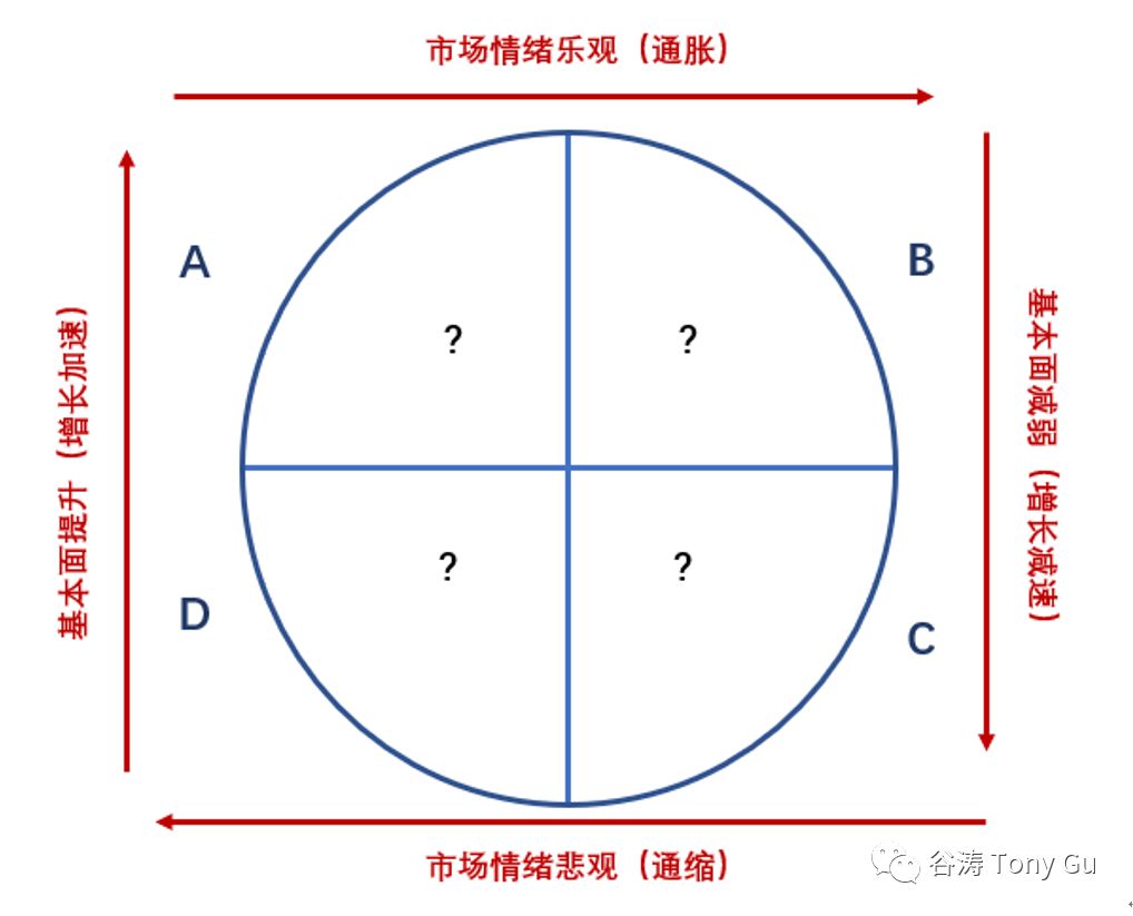 加密货币最新行情与投资策略分析 c4ae71ad3ab943eebb7c6729c4fef20c.jpeg