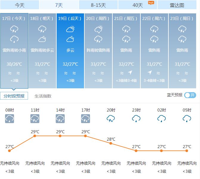 香港今天汇率