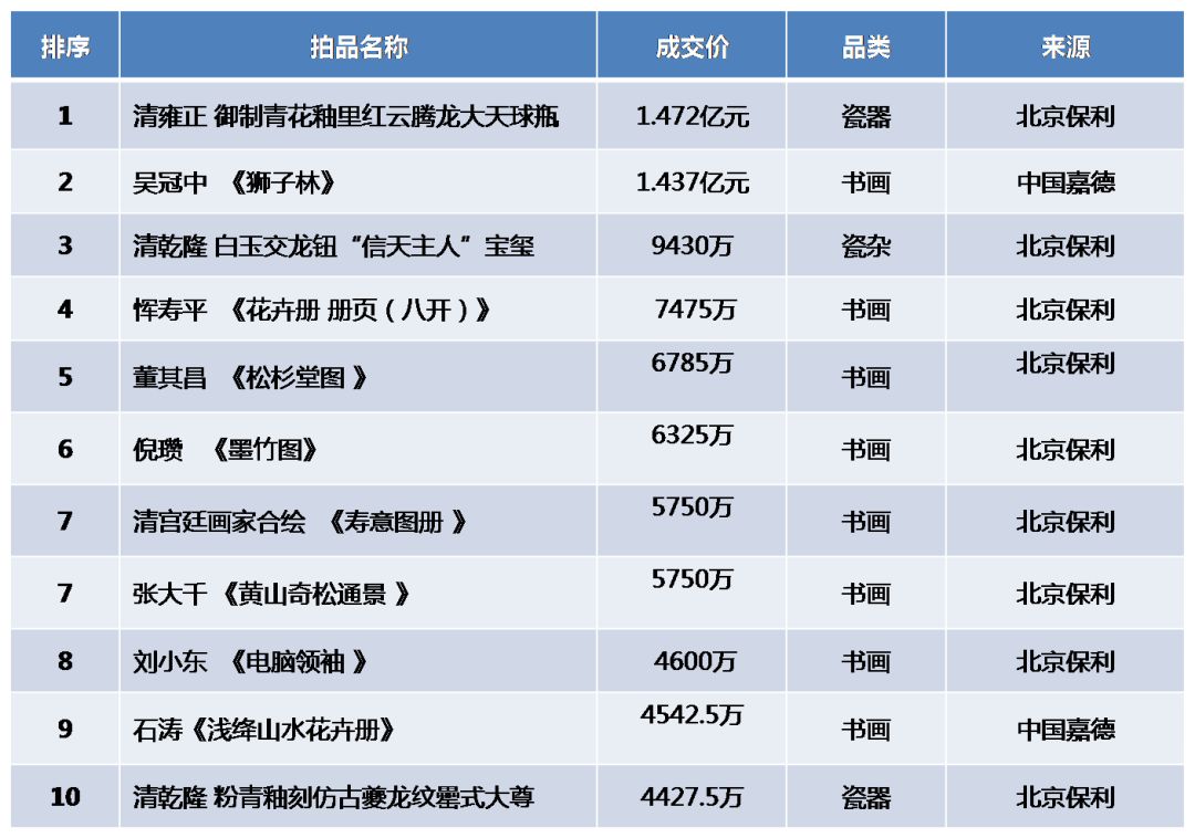 2019富人排行榜_中国富豪排行榜