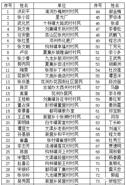 二0一八年全国经济总量排名_德国经济总量世界排名