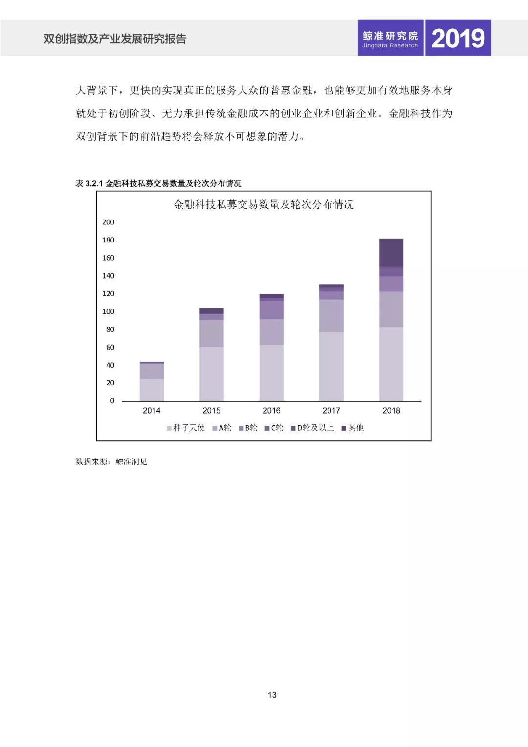 人口指数模型_美国人口增长模型 指数模型(2)