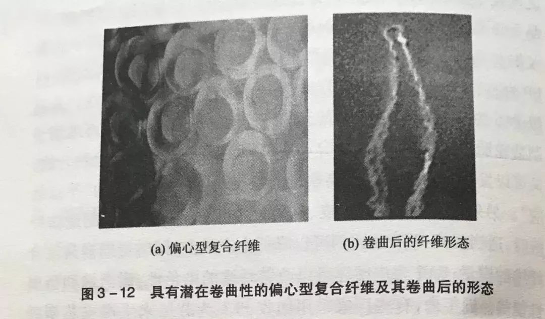 正皮芯型复合纤维纺制时,虽然对可纺性能的要求比并列型复合纤维略低