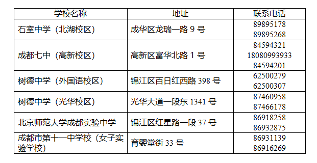 【重磅】2019成都小升初