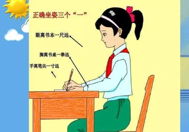 儿童爱眼护眼漫画图片